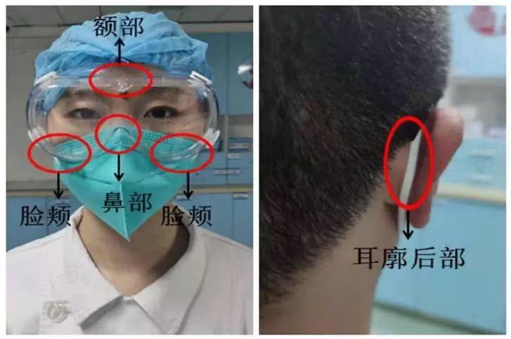 减轻防护不适，聚力抗击疫情（上篇）