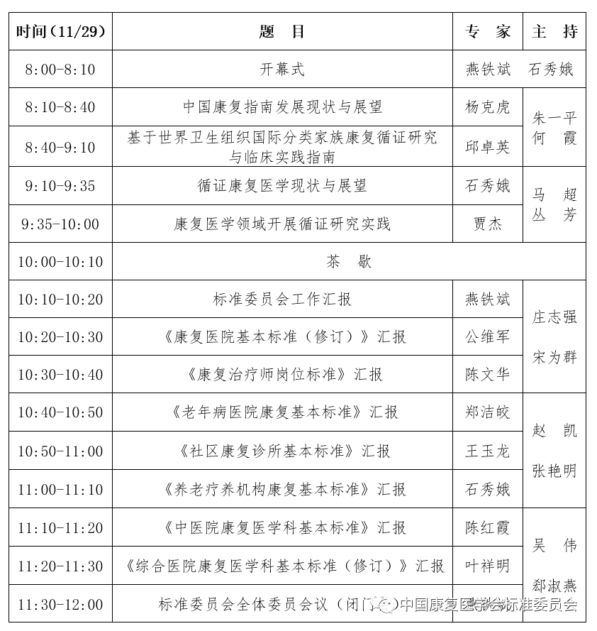 2020第四届中国康复医学会综合学术年会标准&循证康复医学联合分论坛会议通知
