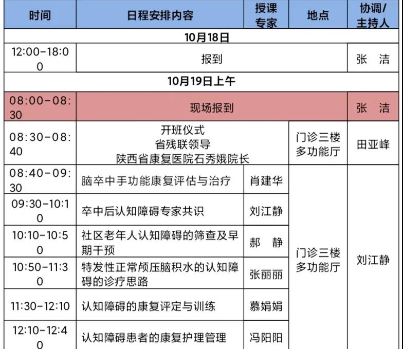 【重要通知】关于举办2021年全省实用康复技术培训班的通知