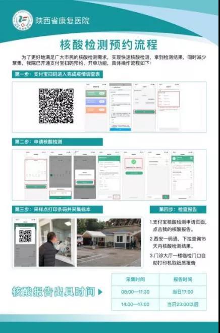 【疫情防控】今天你做核酸了吗？