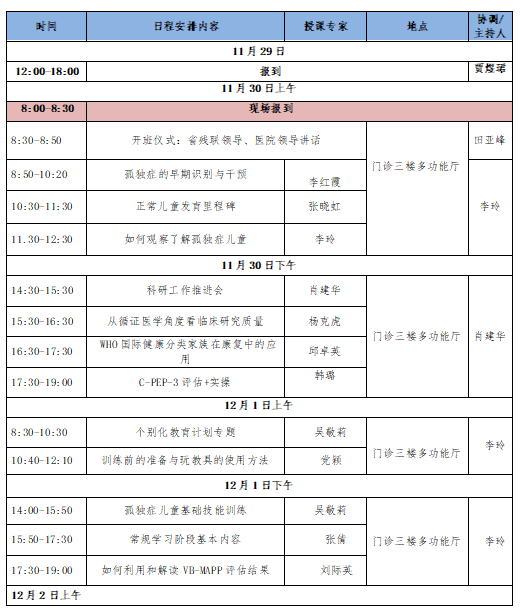【重要通知】关于举办2021年全省康复专业技术培训班暨省康复医院科研工作推进会的通知